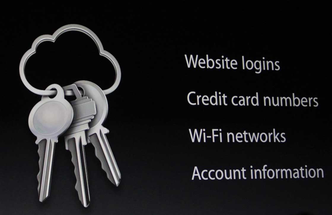 iCloud sleutelhanger: zo werkt het