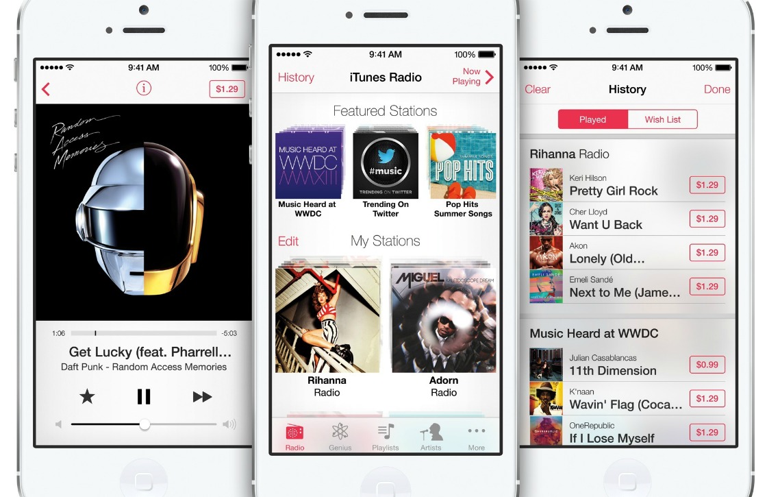 ‘Apple gaat sterk inzetten op iTunes Radio in iOS 8’