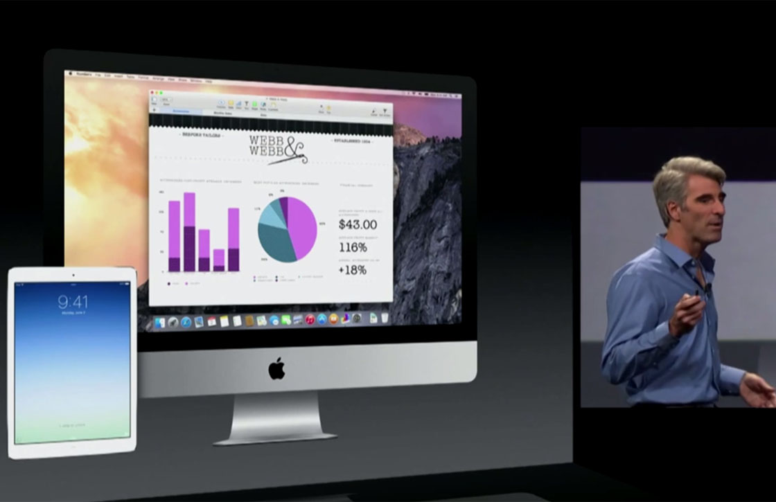 Check de hoogtepunten van de WWDC 2014 in deze video