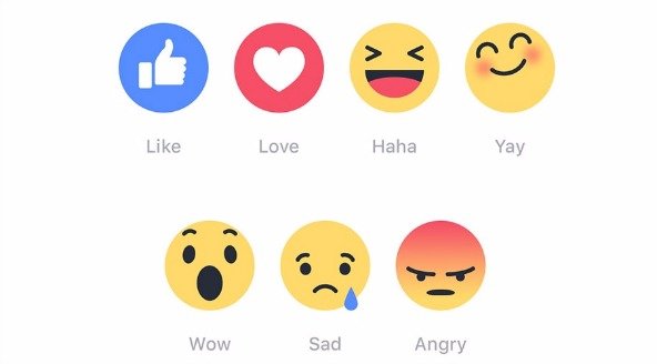 facebook reactions