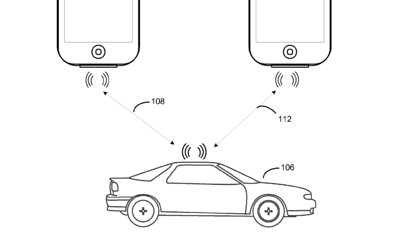 Apple Auto Delen