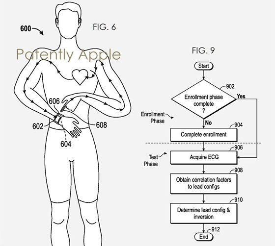 apple wearable-patent