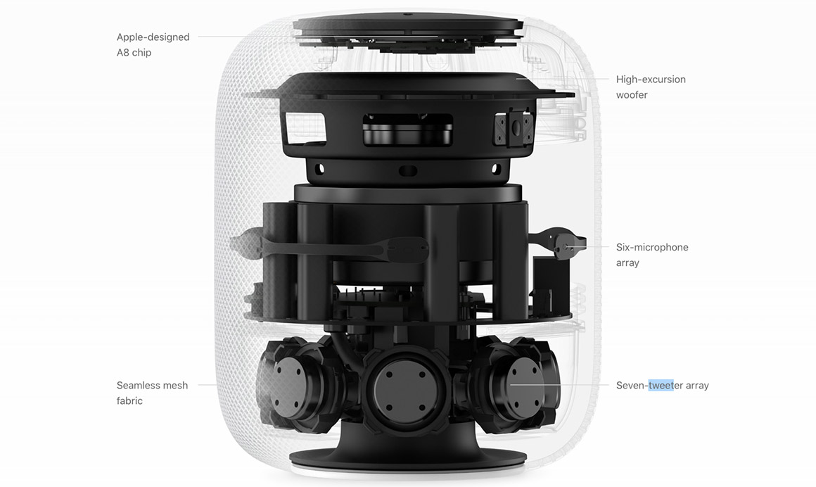 homepod release