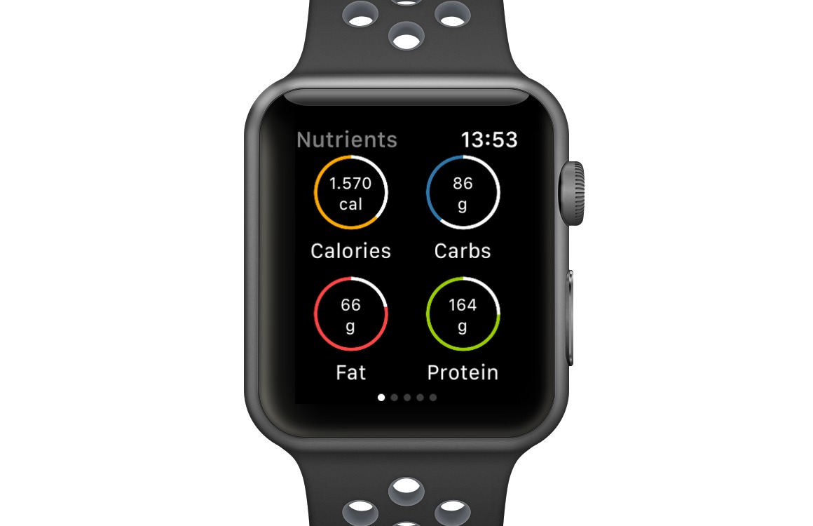 Apple Watch krachtsport