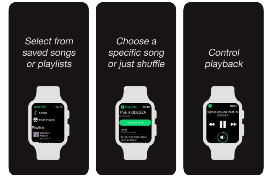 Spotify-Apple-Watch-Watchify