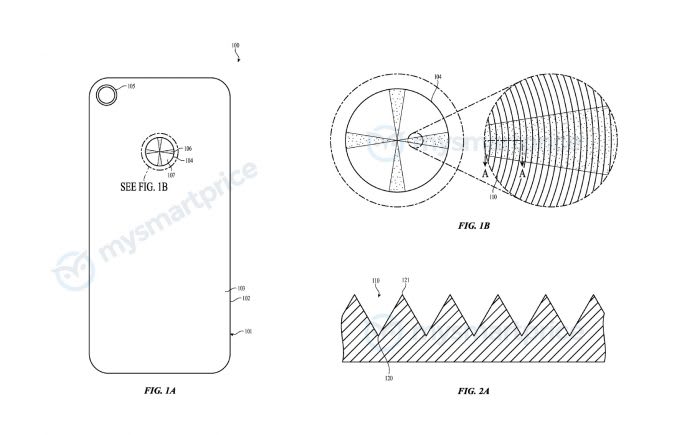 Apple kleurenpatent