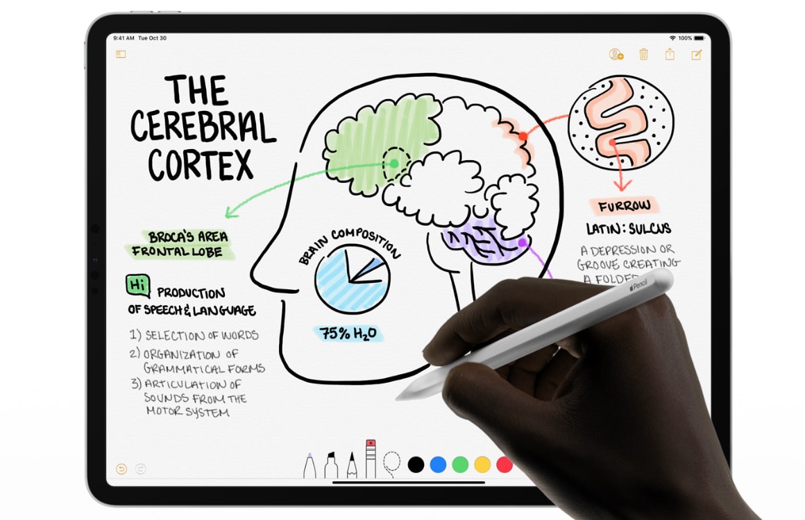 Apple Pencil 2: deze 6 verbeteringen zetten de puntjes op de i