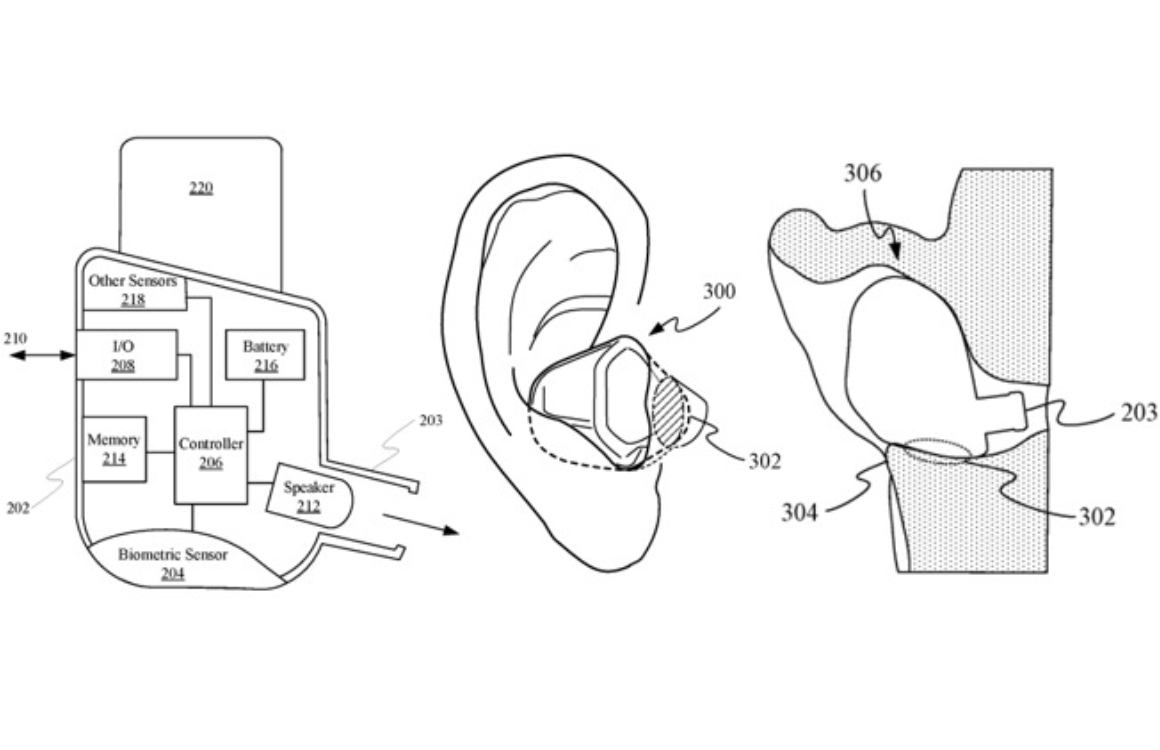 AirPods oor-sensoren patent