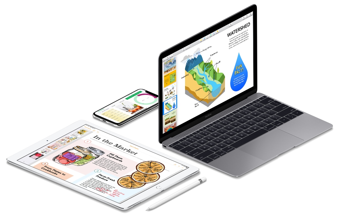 iWork, Microsoft Office of Google Docs op je Apple-apparaten?