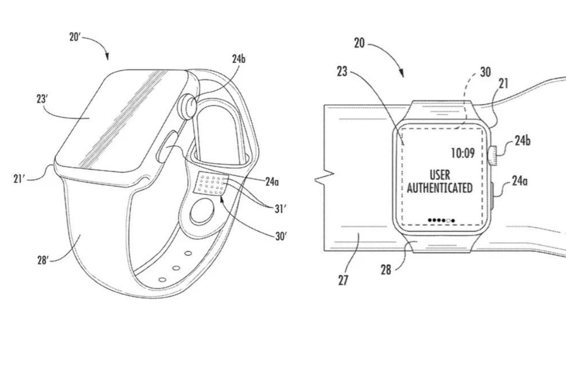 Apple Watch Wrist ID