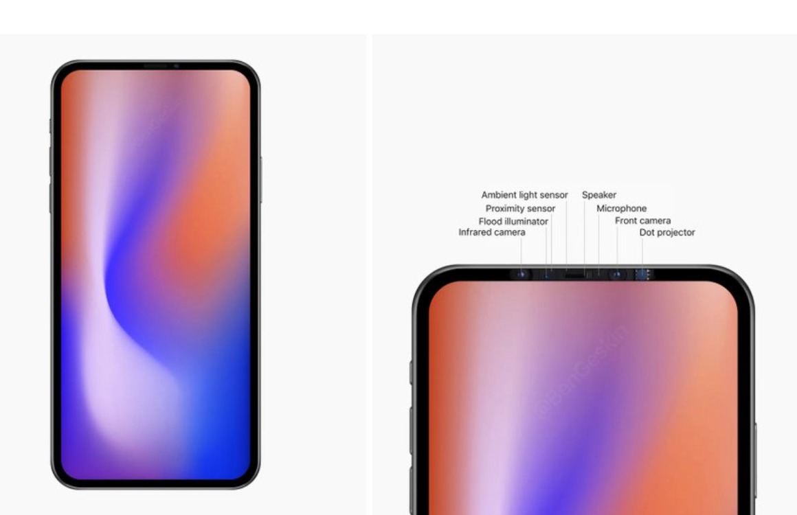 iPhone 2020 zonder notch