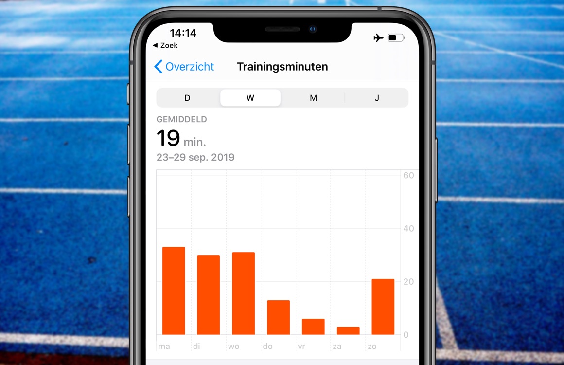 iOS 13: dit is er allemaal nieuw in de Gezondheid-app