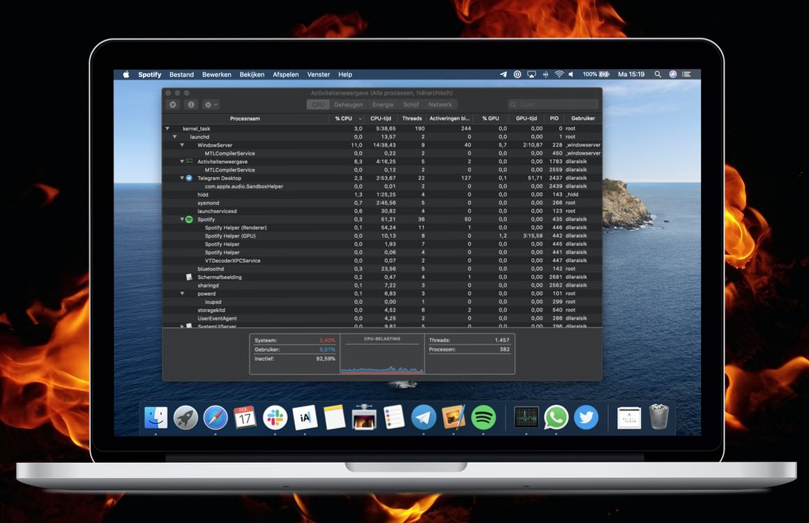 MacBook wordt heet: voorkom overbelasting met Activiteitenweergave