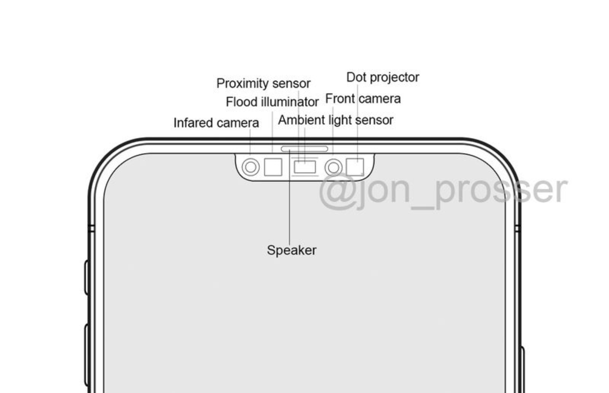 ‘Zo ziet de kleinere notch van de iPhone 12 eruit’