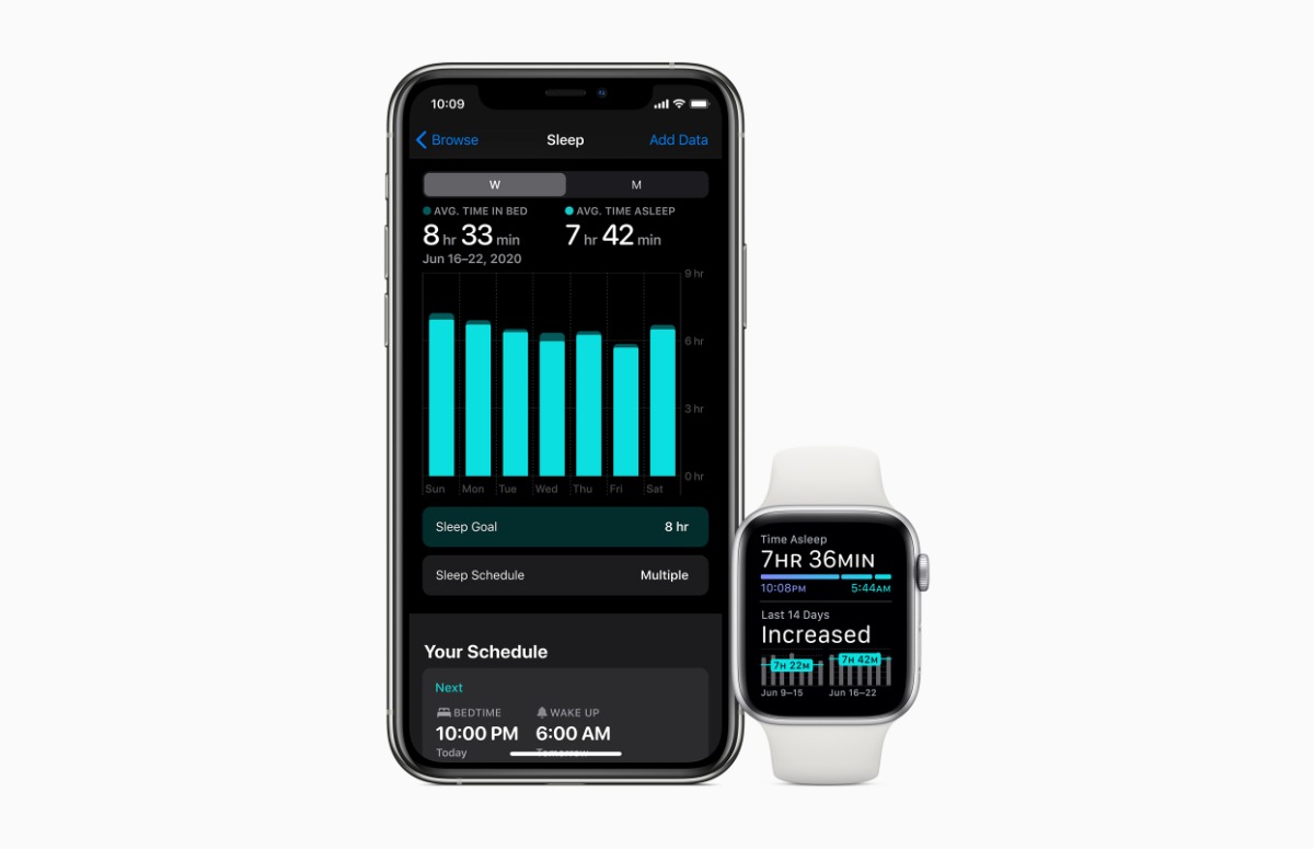 watchOS 7-tip: zo stel je een slaapschema in op je Apple Watch