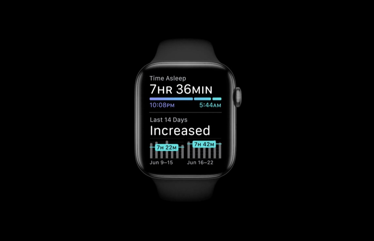 watchos 7 slapen