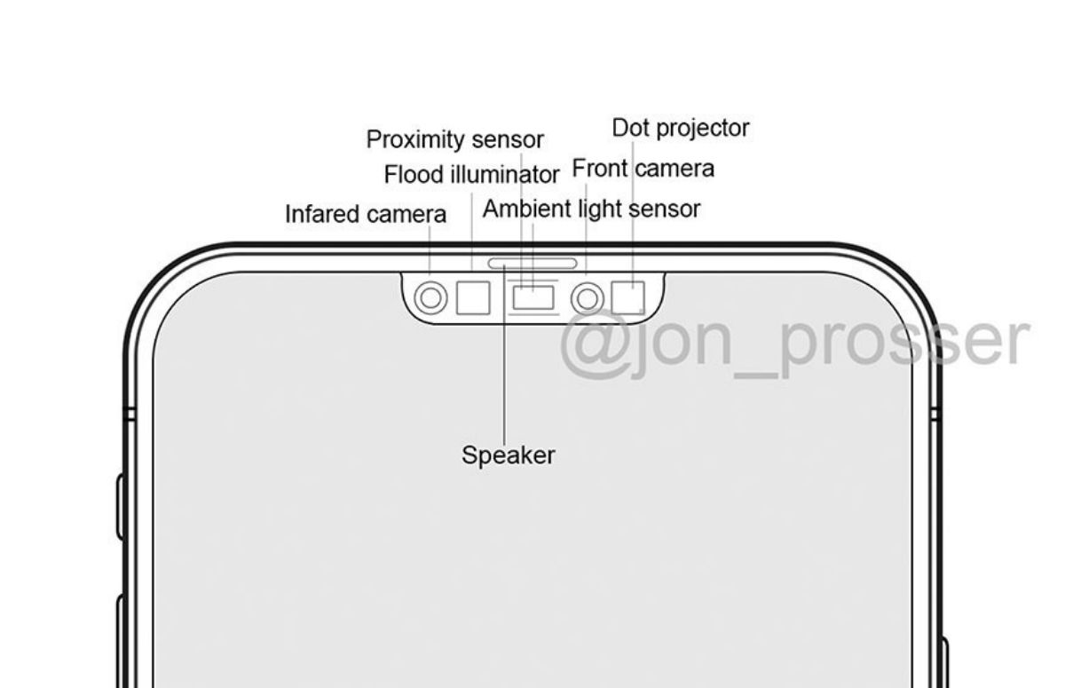 ‘iPhone 13 wordt iets dikker, maar krijgt wel een kleinere notch’