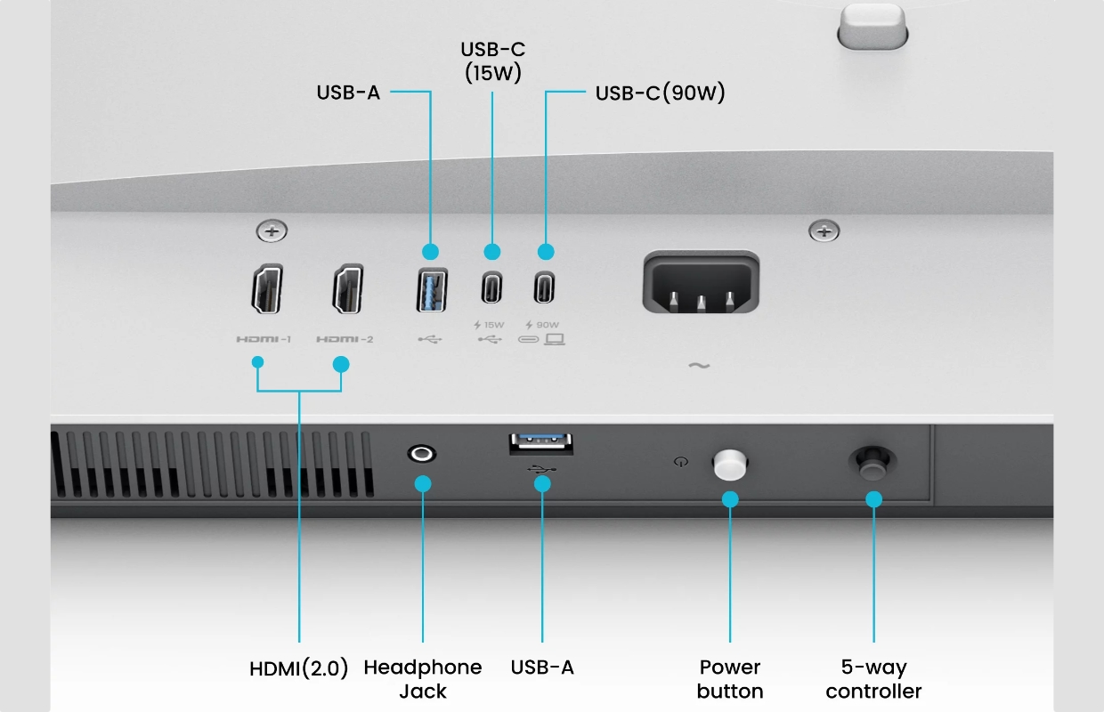 aansluitingen BenQ MA320U