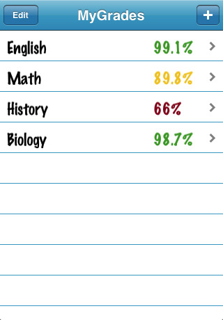 mygrades